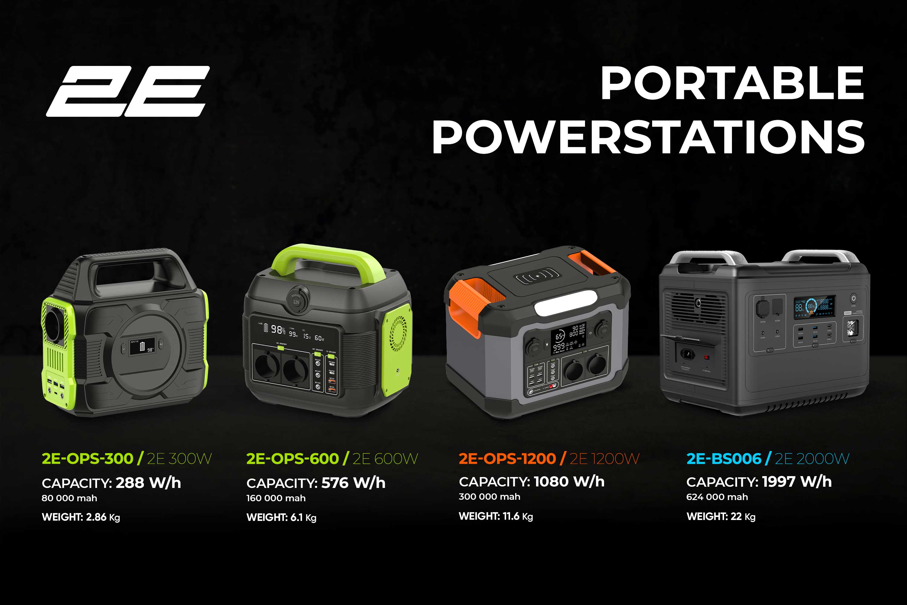 New power stations 2E – Nowadays “Must have”