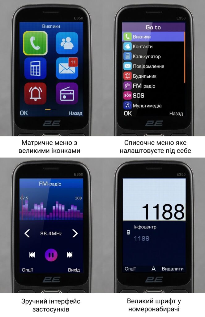Мобільний телефон 2E E350 3.5″ 2SIM, 3000мА•год, чорний