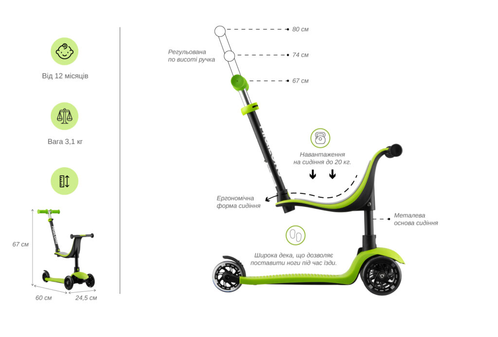 Miqilong by 2E Scooter Alamo green