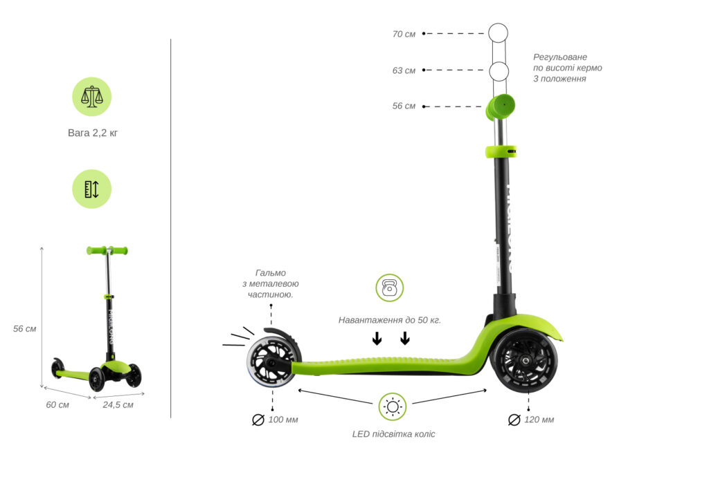 Miqilong by 2E Scooter Alamo green